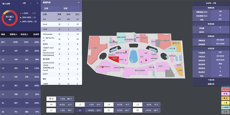 传统商业空间管理痛点终结者 蜂鸟视图三维地图引擎重塑商业地产数字化运营(图1)