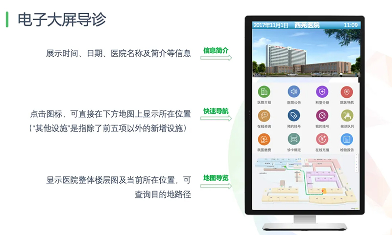 蜂鸟视图智慧医院可视化平台：以空间智能重塑医疗服务体系(图2)