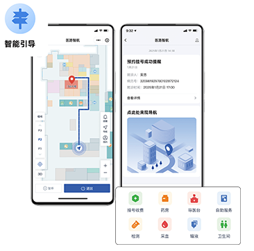 医院室内定位导航如何帮助患者找科室？附使用注意事项(图2)
