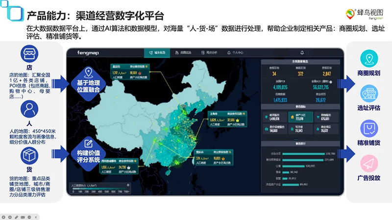 蜂鸟视图大数据拓店平台：从城市筛选到铺位落点，让选址真正成为一件有据可依的事(图2)