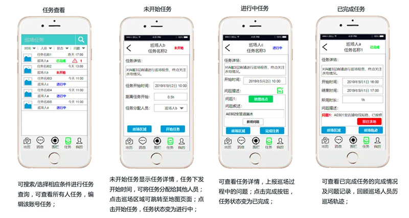 蜂鸟视图商场巡场智能巡检平台：让商业现场管理进入空间智能时代(图3)