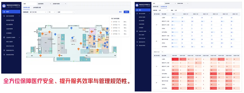 蜂鸟视图 · 智慧医院空间智能平台：以空间数字化重构医院服务体验(图10)